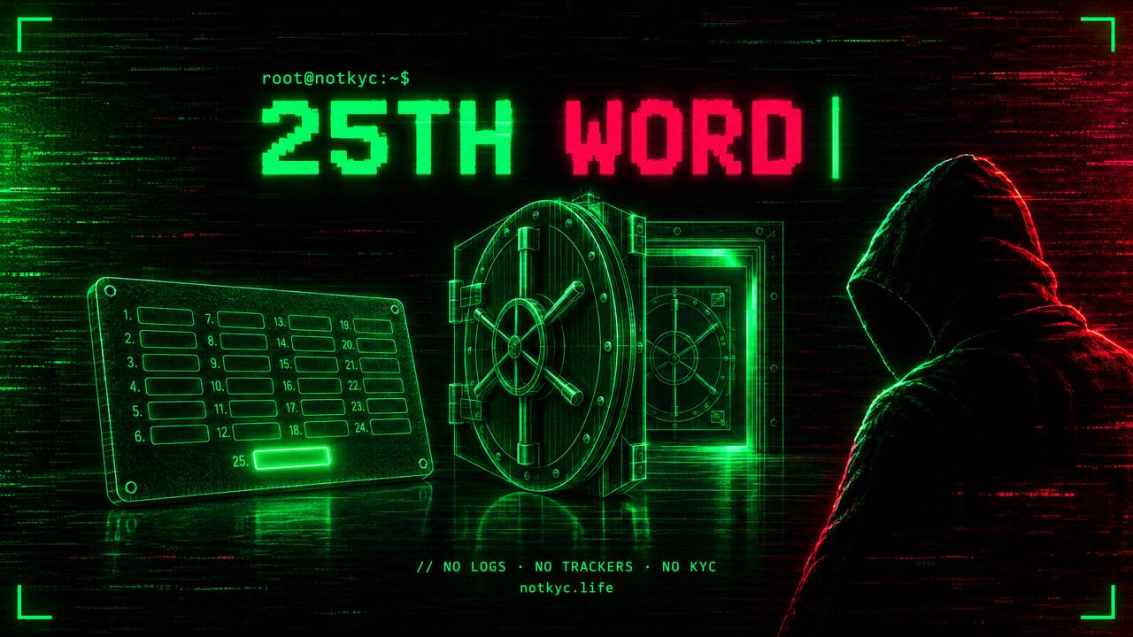 BIP-39 Passphrase (25th Word) Explained: Hidden Wallets and Decoys