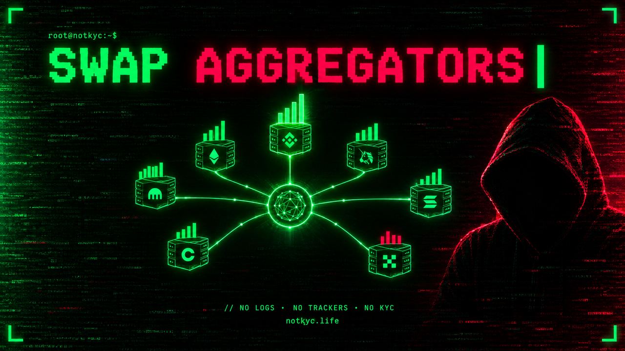 Crypto Swap Aggregators Explained: Are They Worth It? (2026)
