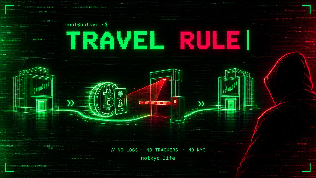 Crypto Travel Rule Explained: Why Your Exchange Asks About Your Wallet (2026)