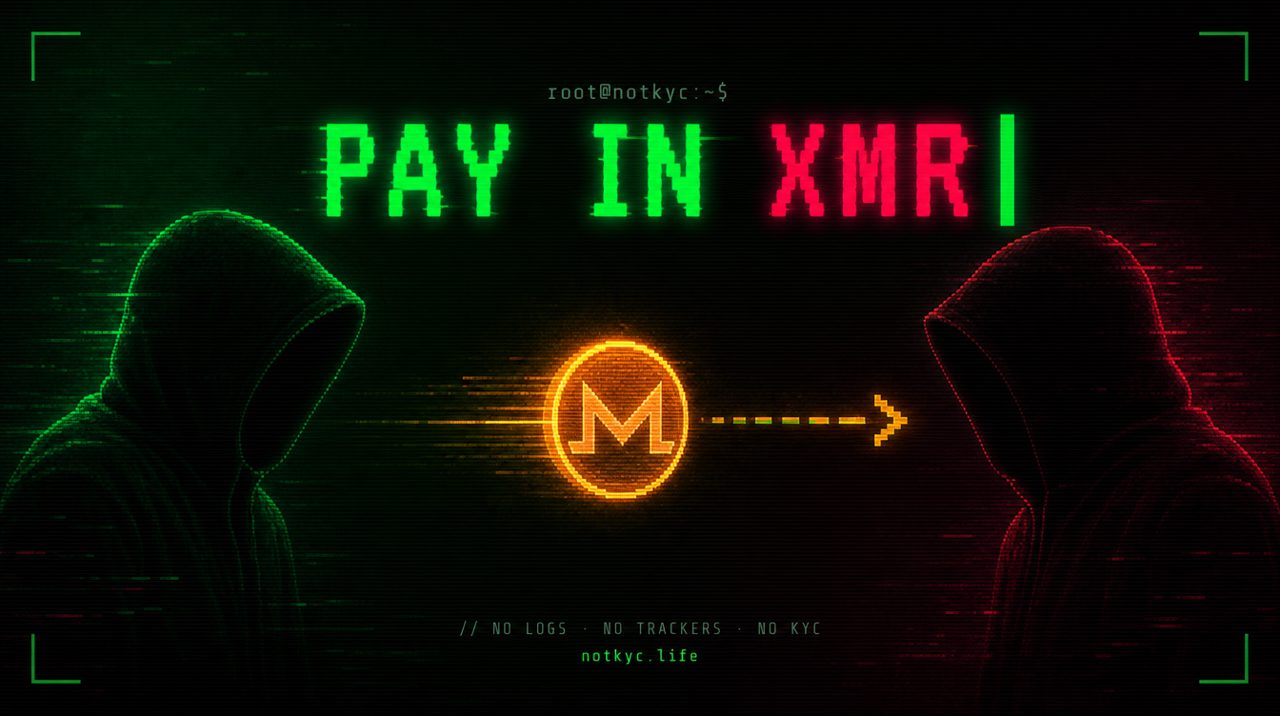 How to Pay Someone in Monero (XMR) Privately (2026)