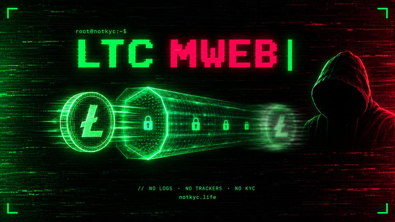 Litecoin MWEB Explained: How Private Is Litecoin Now? (2026)