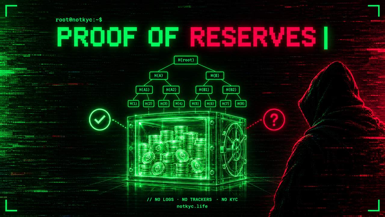 Proof of Reserves Explained: Can You Trust a Crypto Exchange? (2026)