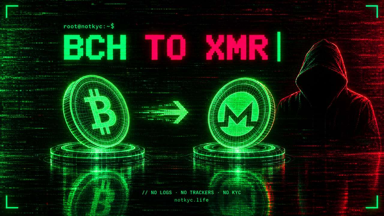 How to Swap Bitcoin Cash (BCH) to Monero (XMR) Anonymously (2026)