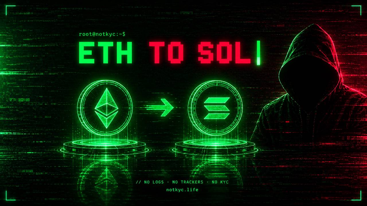How to Swap ETH to SOL Anonymously Without a Bridge (2026)
