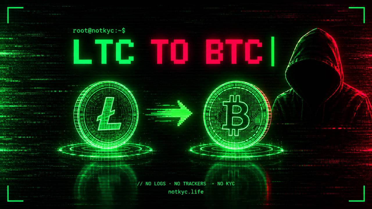 How to Swap Litecoin (LTC) to Bitcoin (BTC) Anonymously (2026)
