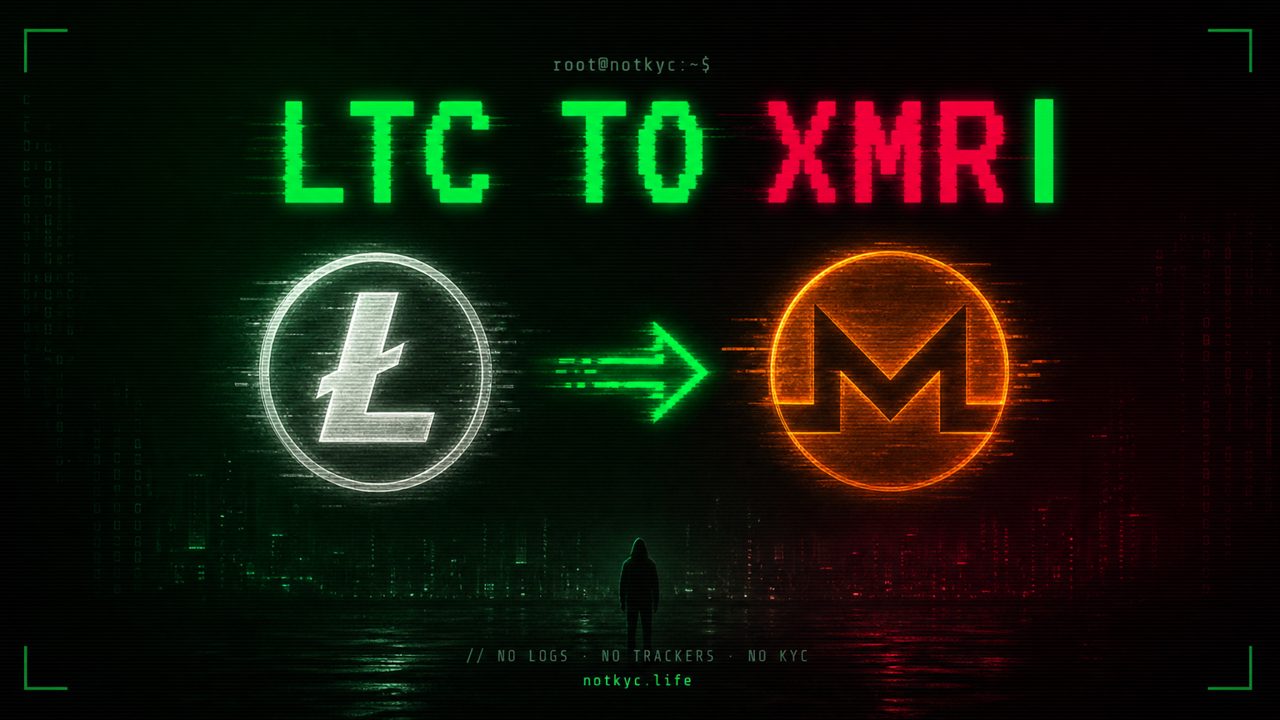How to Swap Litecoin (LTC) to Monero (XMR) Anonymously (2026)