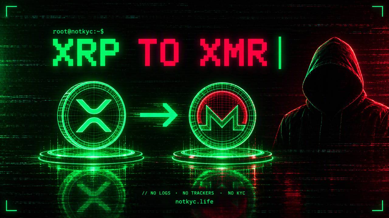 How to Swap XRP to Monero (XMR) Anonymously (2026)